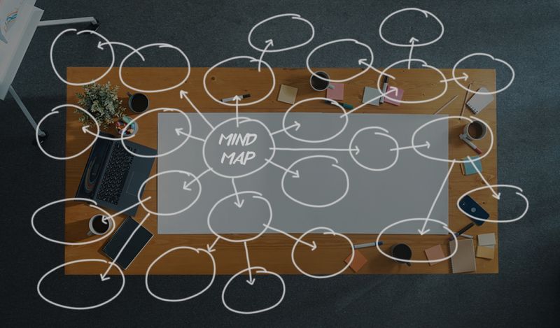 image of a mind map on top of an image of a table.