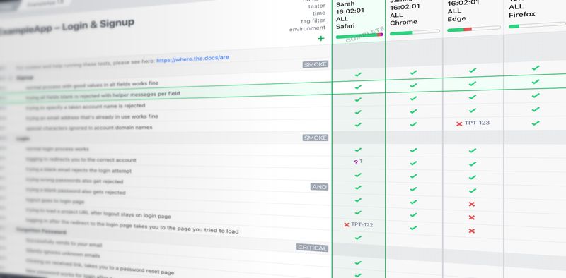 Sprint testing in Testpad Sprint test checklist in Testpad with results from each test run shown as columns in a grid