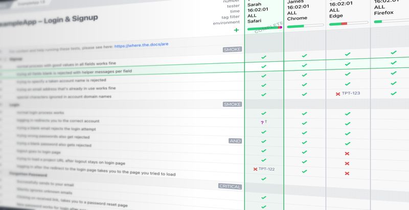 Feature-level test checklist in Testpad showing testing progress at a glance across test runs
