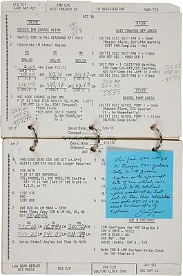Apollo 13 Checklist Thumb