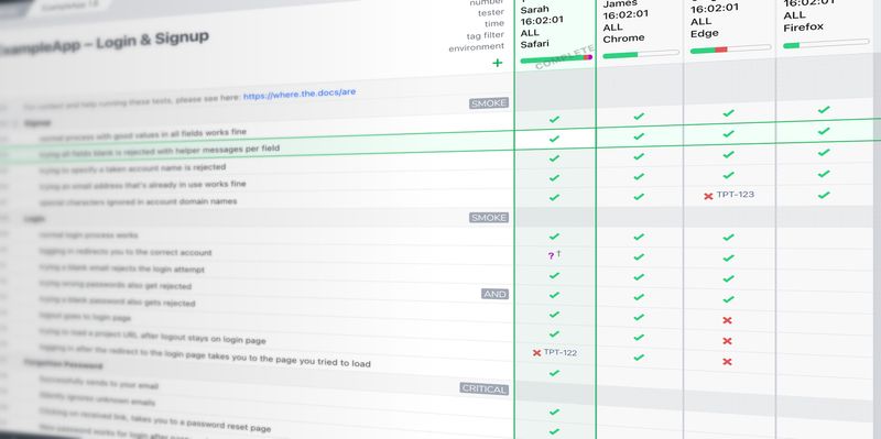Network compatibility testing in Testpad Network testing checklist in Testpad with a results column for each network condition tested