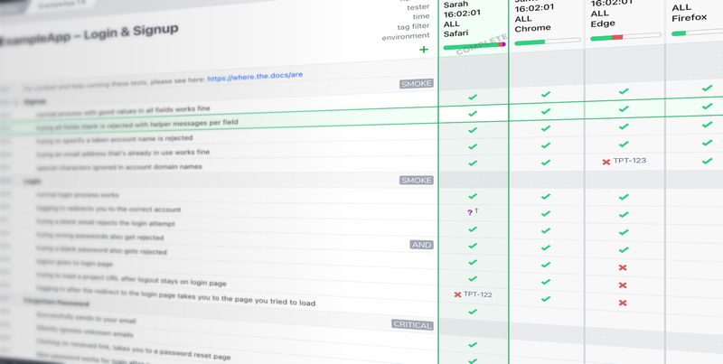 Test cases in Testpad written as lines of plain text, with indentation grouping steps under a title row