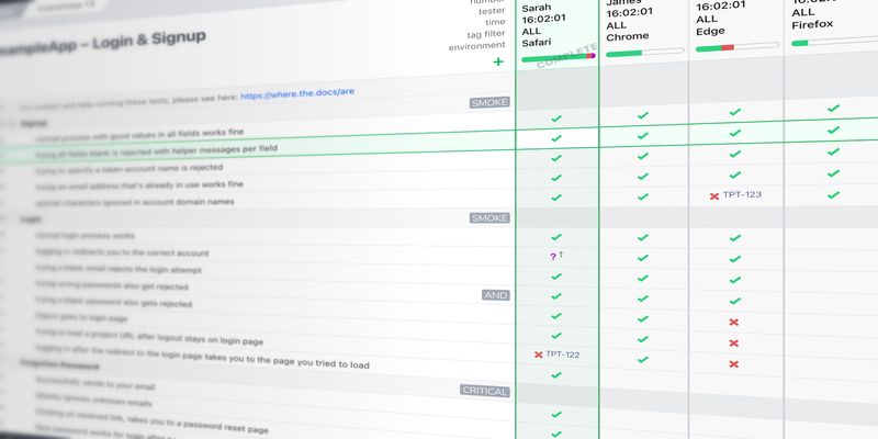 Test planning in Testpad Test plan in Testpad as a checklist of plain text tests with result columns forming a coverage grid
